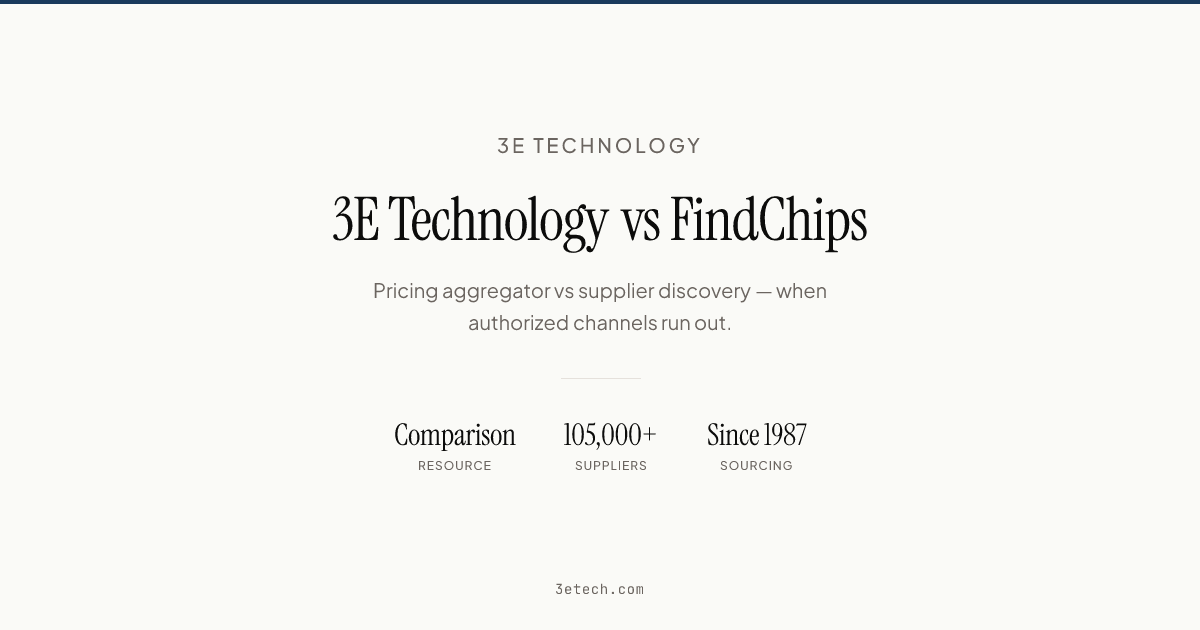 Findchips 3E Technology vs FindChips — Direct Supplier Contacts | 3E Technology