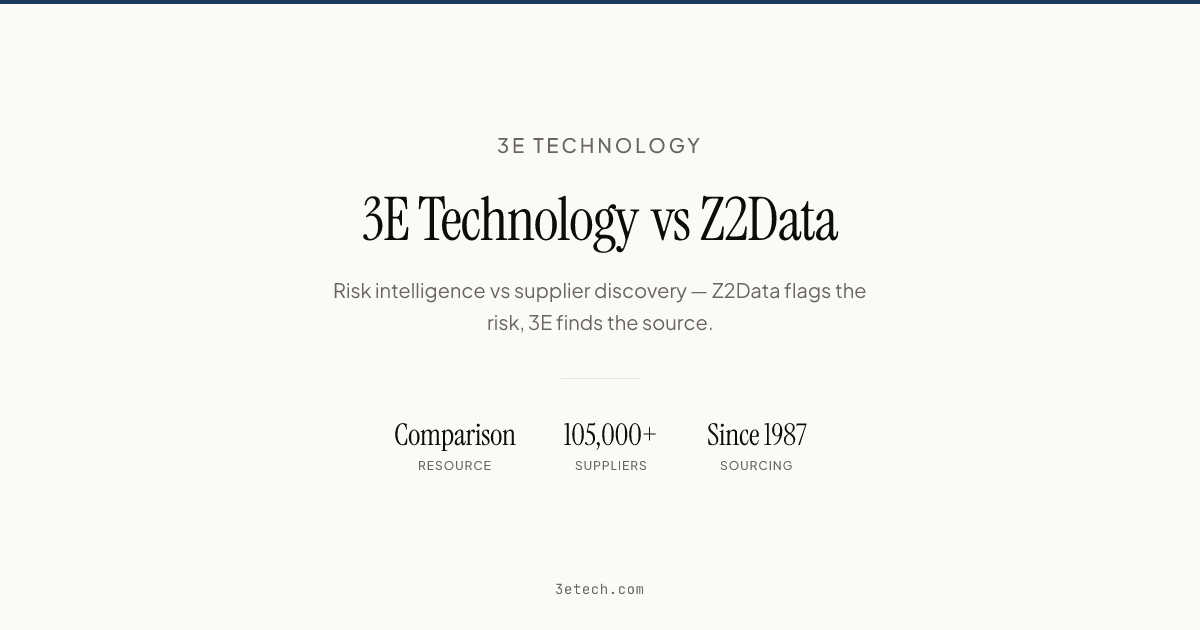 Z2data 3E Technology vs Z2Data: Suppliers You Can Call | 3E Technology